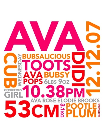 Personalised Framed Newborn Typographic Design